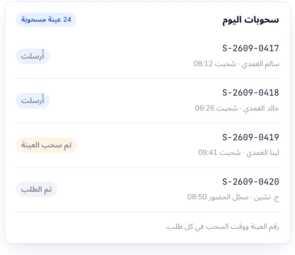 Lab Desk: كل سحب مسجَّل. وكل عينة معروف مكانها.