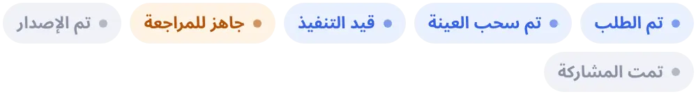 Lab Desk: مصمم للمختبرات الصغيرة، وللمختبرات الصغيرة فقط.