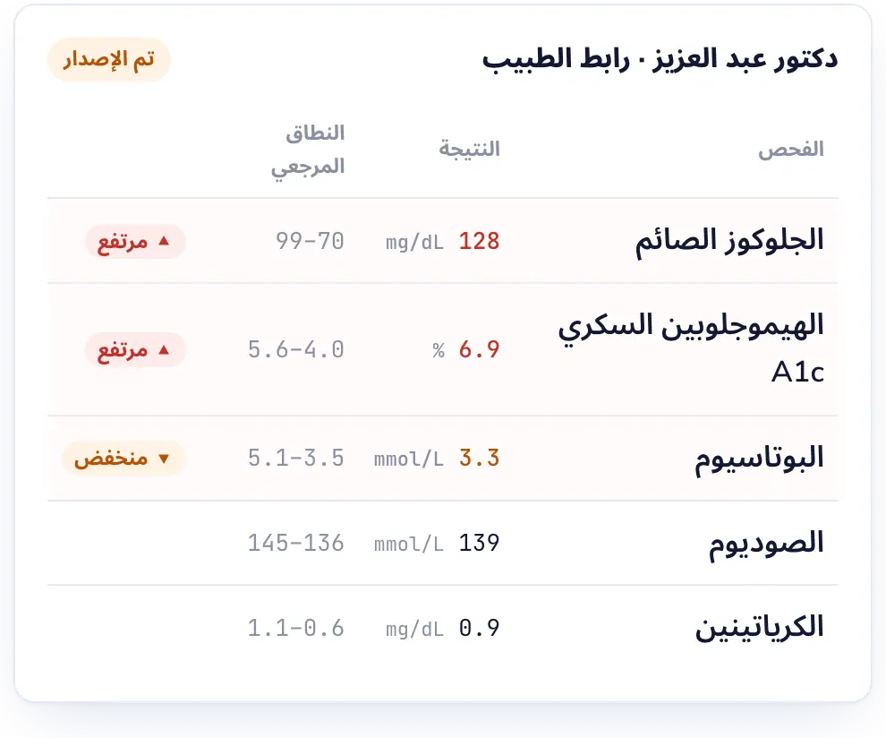 Lab Desk: أبقِ الأطباء المُحيلين على اطلاع.
