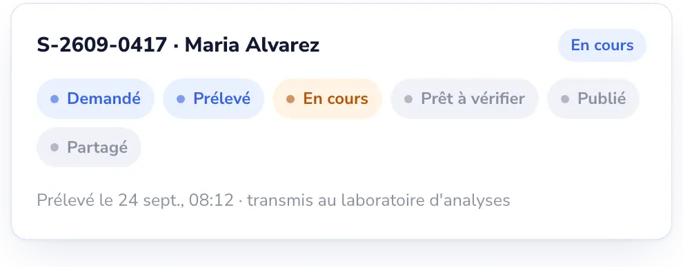 Lab Desk: Sachez où en est chaque échantillon.