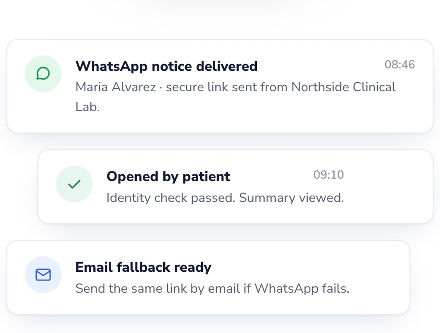 Lab Desk: Know it arrived, or send it another way.