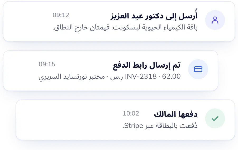 Lab Desk: يرى الطبيب البيطري النتائج فور إصدارها.
