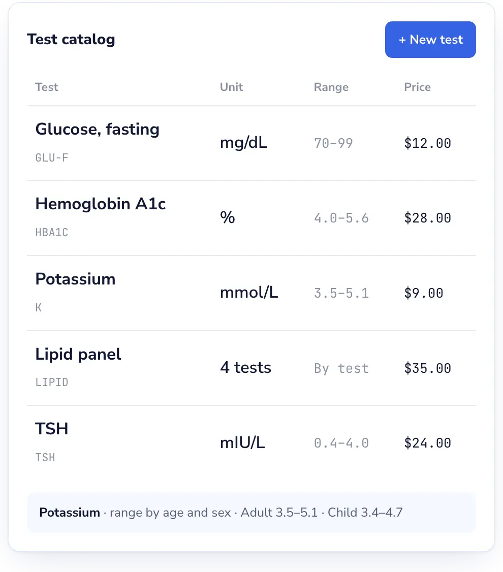 Lab Desk: Your tests, your way.