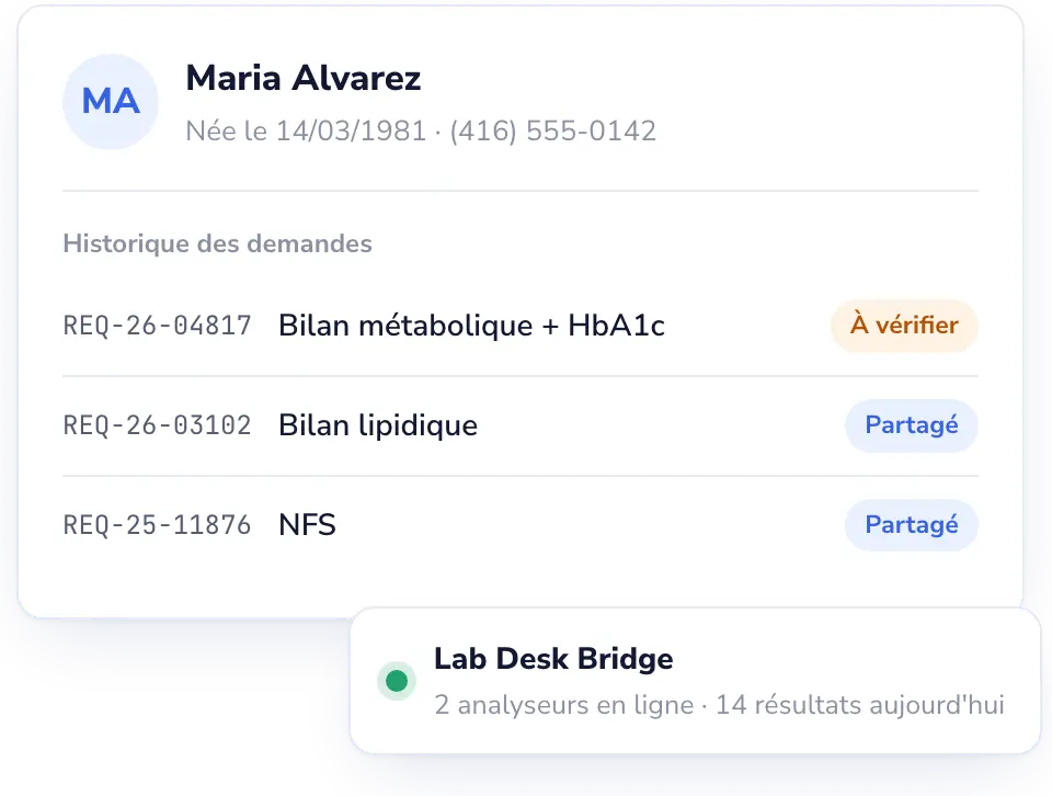 Lab Desk: Chaque patient, chaque demande, un seul dossier.