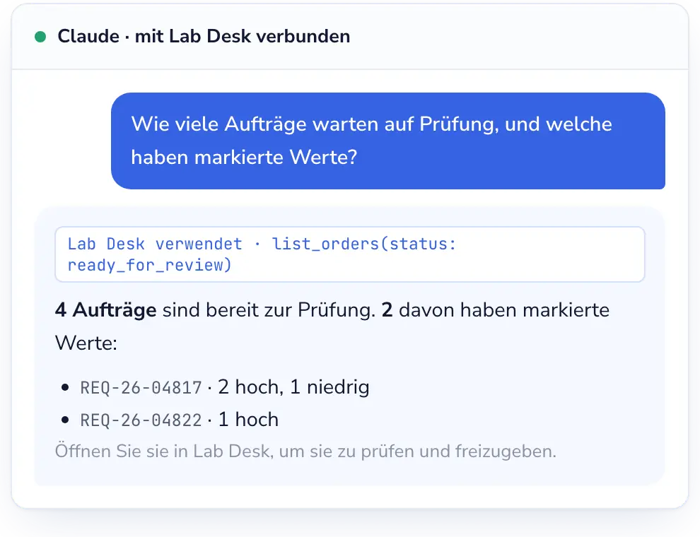 Lab Desk: Fragen Sie Claude oder ChatGPT, wie es Ihrem Labor geht.