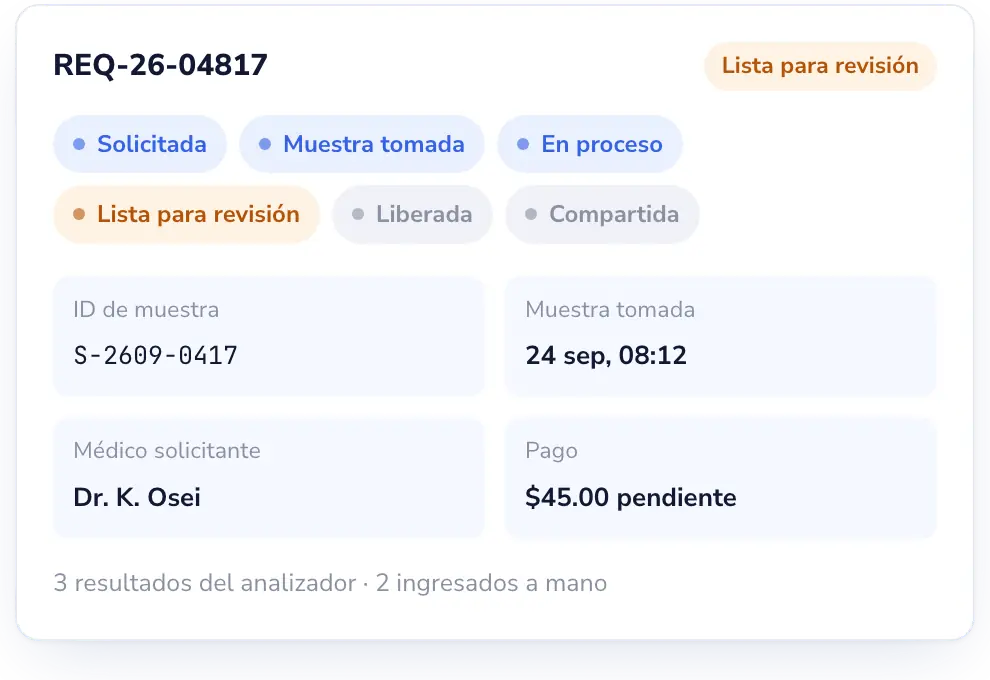 Lab Desk: De la orden al resultado en un solo flujo.