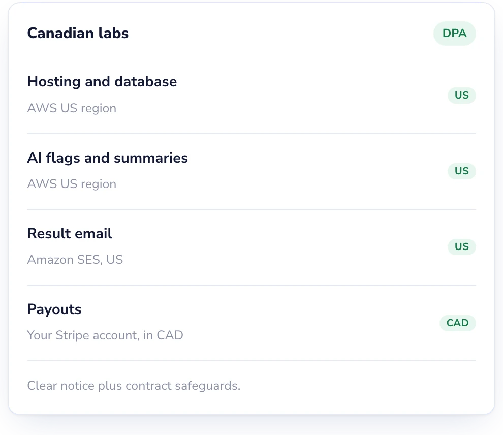 Lab Desk: Your data is stored in the US, and we tell you so.