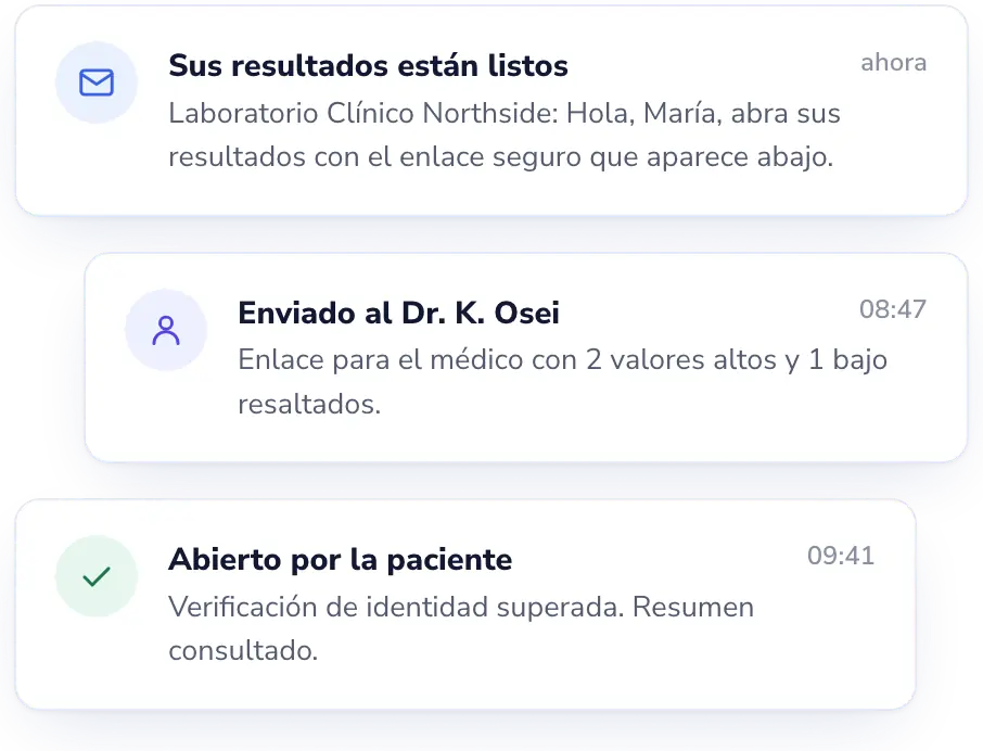 Lab Desk: Comparta resultados con un enlace privado.