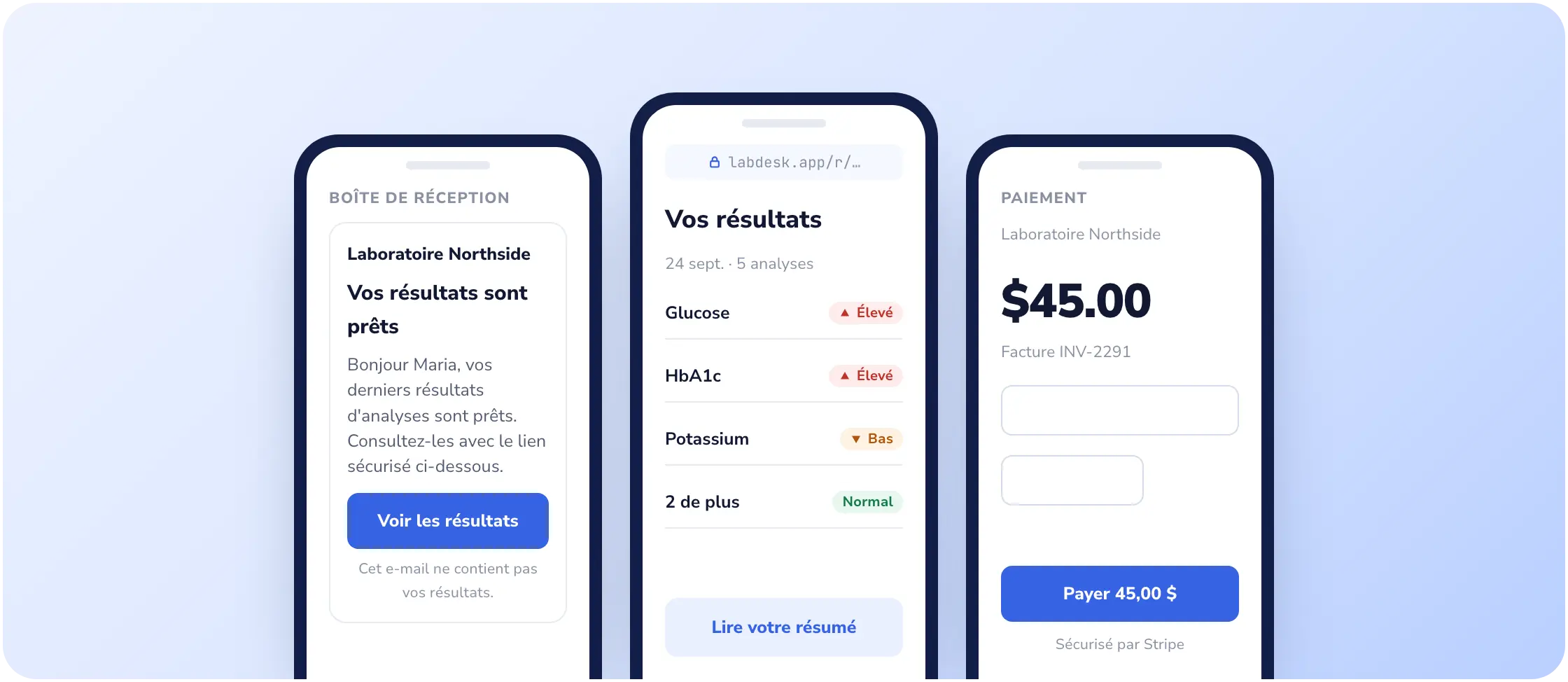 Écrans de téléphone : un e-mail de résultats, la page sécurisée des résultats et une page de paiement