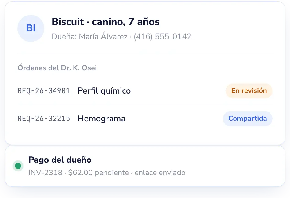 Lab Desk: Para laboratorios de animales, con límites claros.