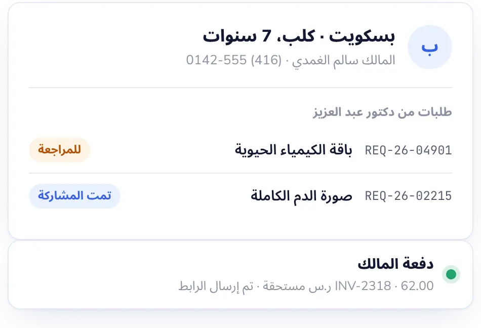 Lab Desk: لمختبرات الحيوانات، مع حدود واضحة بصدق.