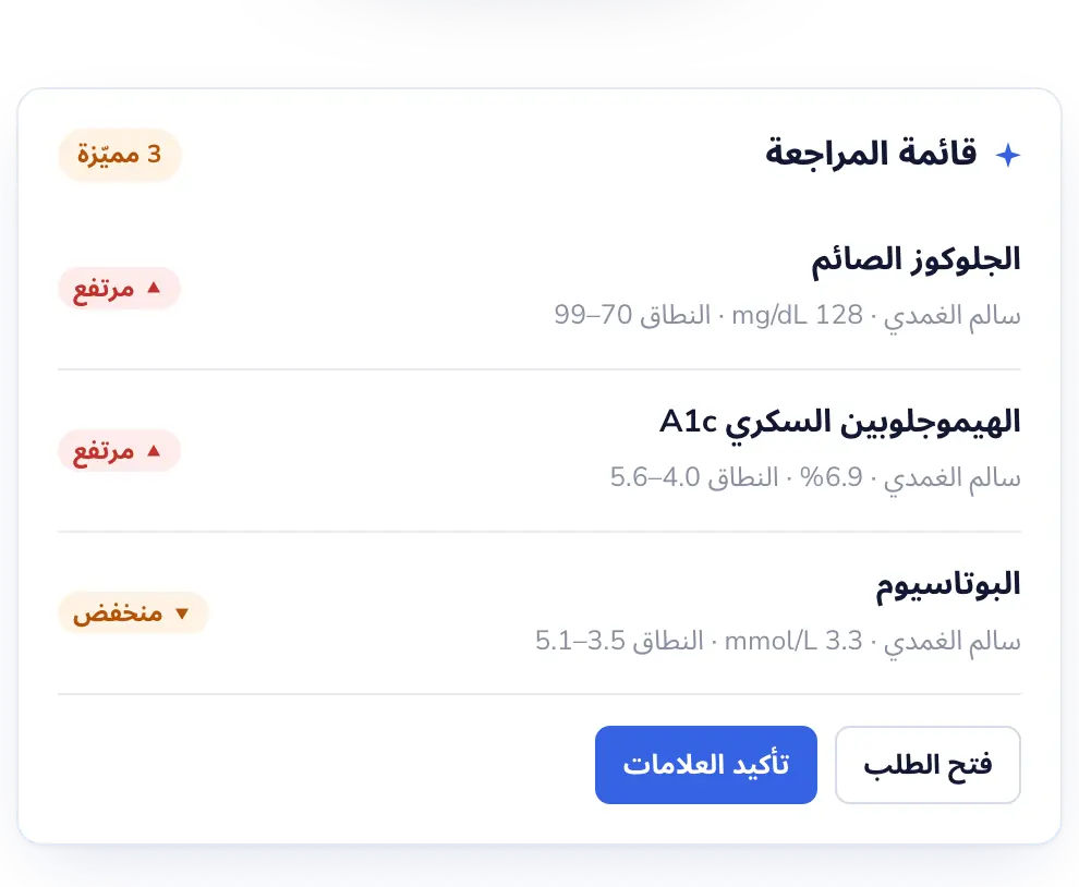 Lab Desk: ذكاء اصطناعي يساعد موظفيك، لا يحل محلهم.