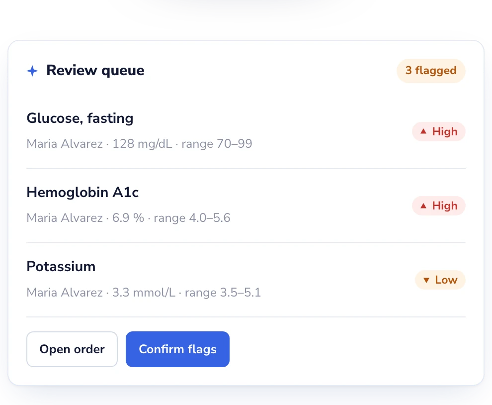 Lab Desk: AI that helps your staff, not replaces them.