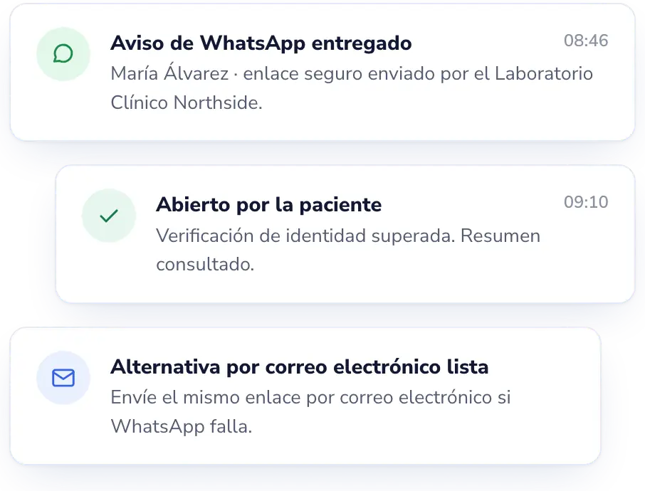 Lab Desk: Sepa que llegó, o envíelo por otra vía.