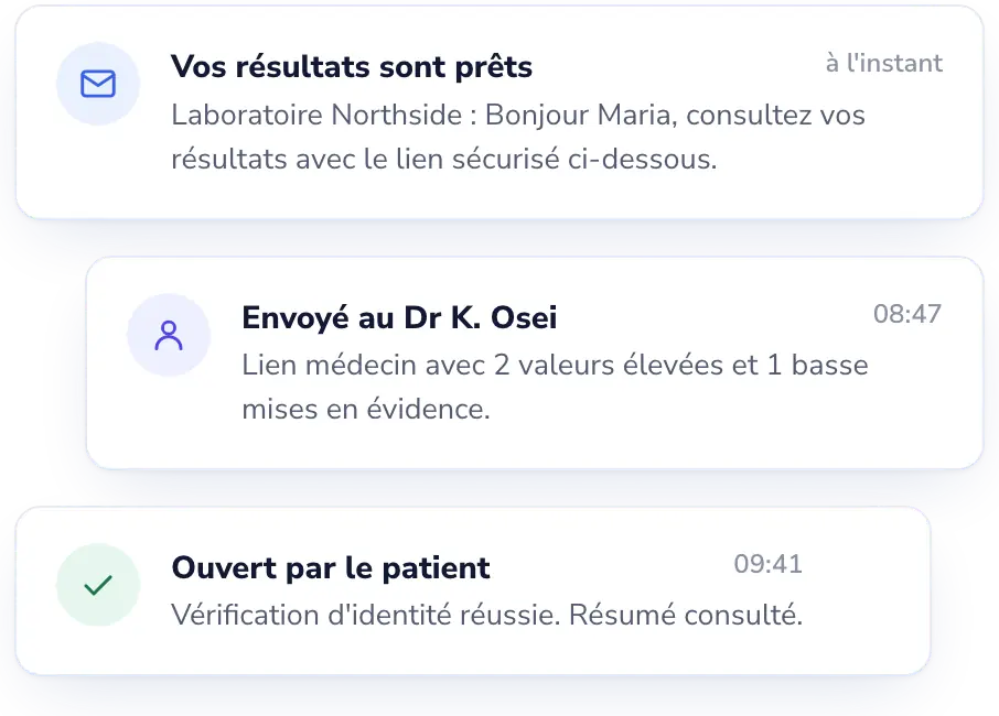 Lab Desk: Partagez les résultats avec un lien privé.