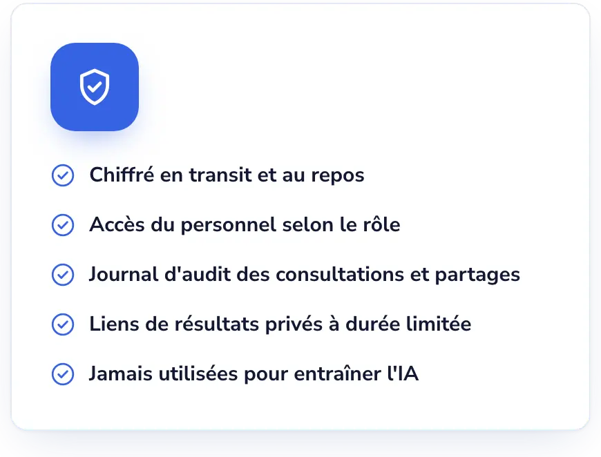 Lab Desk: La sécurité intégrée dès le premier jour.