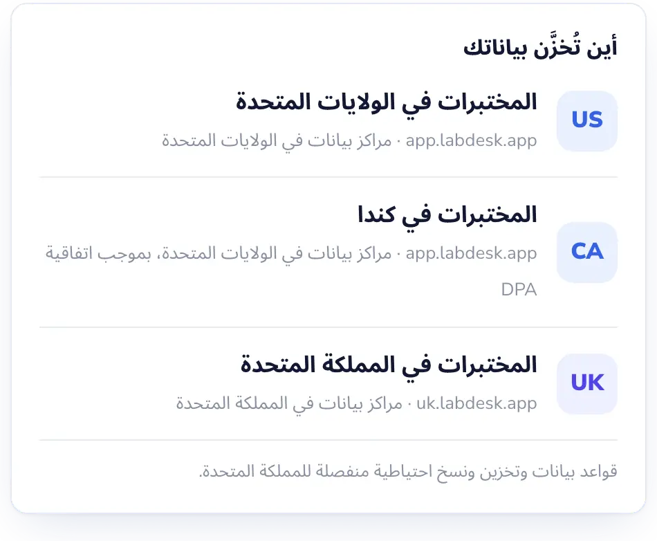 Lab Desk: الولايات المتحدة وكندا في الولايات المتحدة. والمملكة المتحدة في المملكة المتحدة.