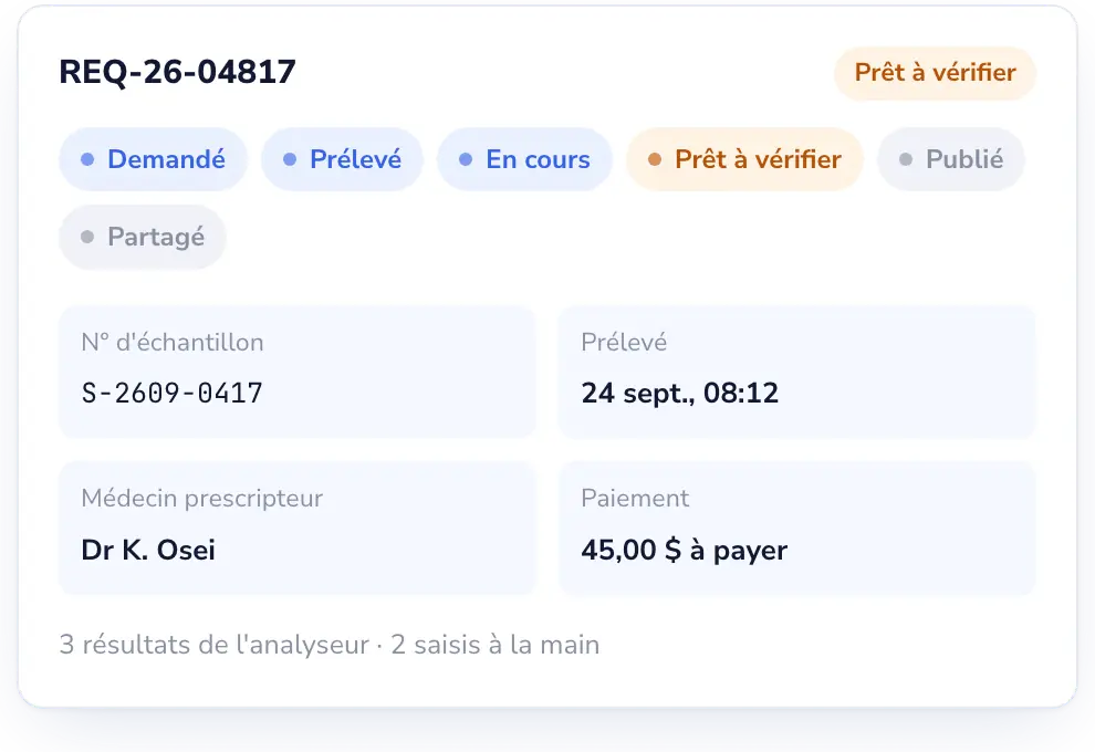 Lab Desk: Enregistrez un patient sans rendez-vous en moins d'une minute.