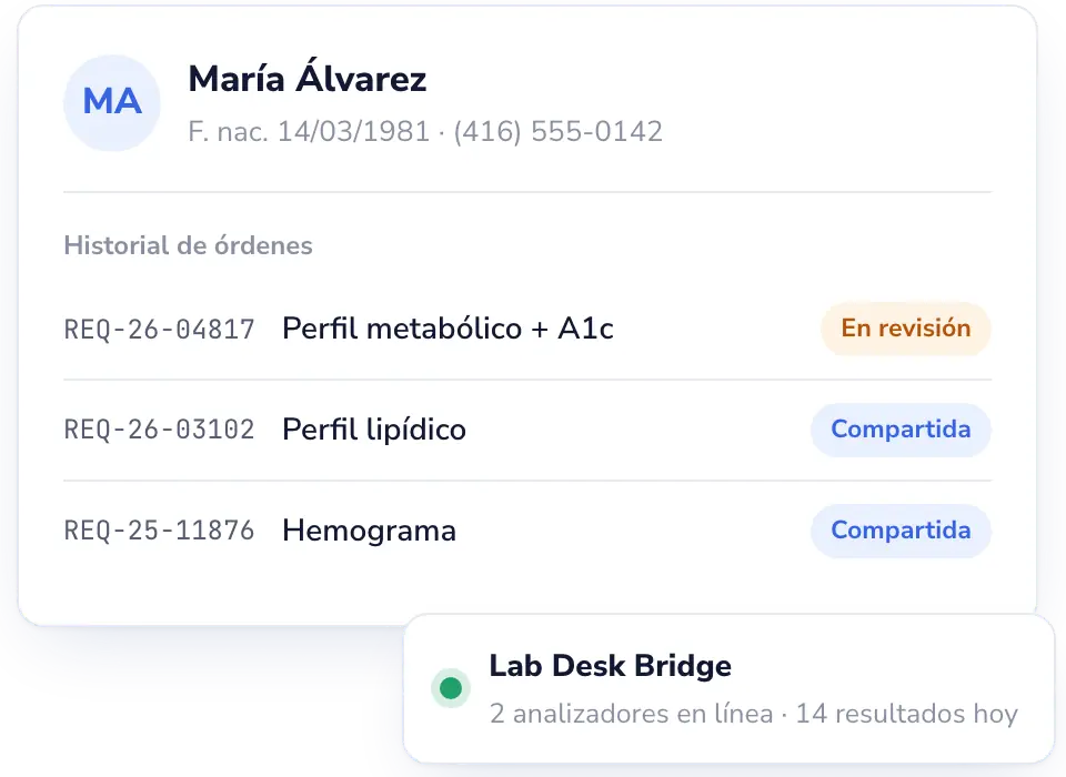 Lab Desk: Pruebas internas sin papeleo adicional.