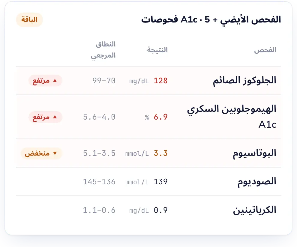 Lab Desk: اطلب ما تجريه فعلًا.