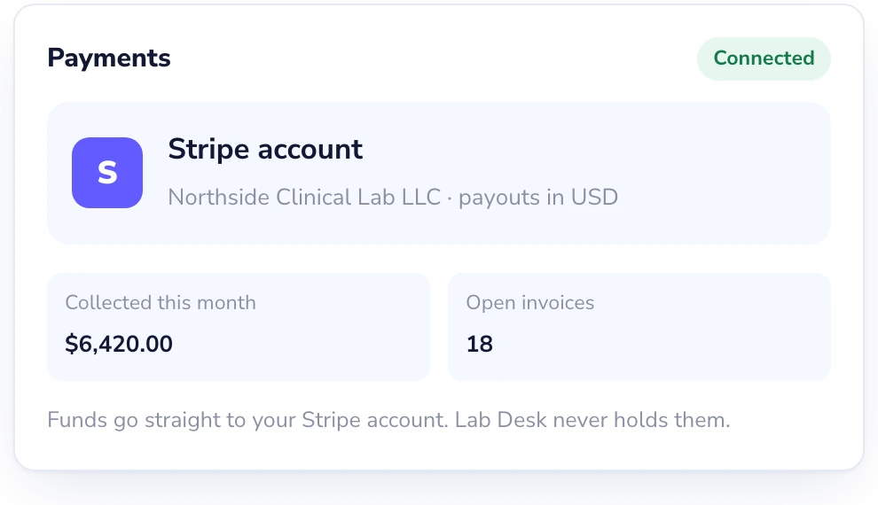 Lab Desk: Get paid directly.