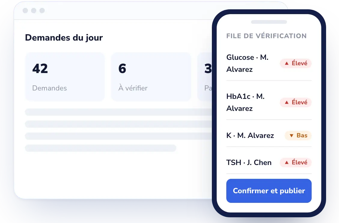 Lab Desk: Votre laboratoire, où que vous soyez.