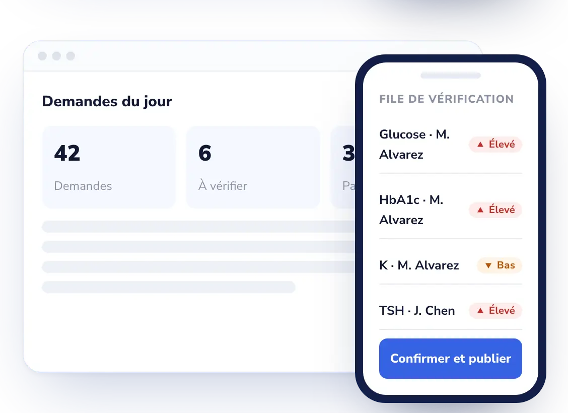 Lab Desk: Consultez la file de vérification où que vous soyez.