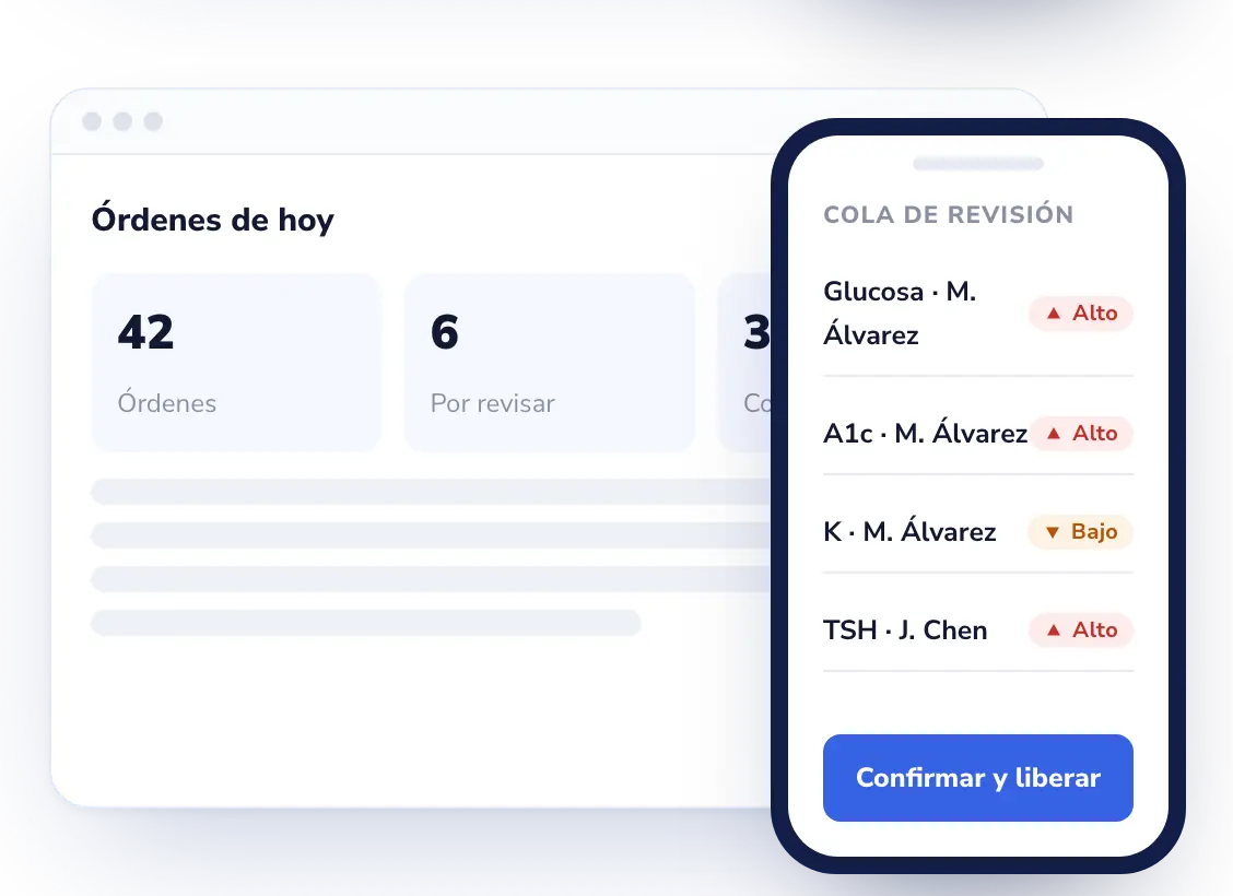 Lab Desk: Consulte la cola de revisión desde cualquier lugar.