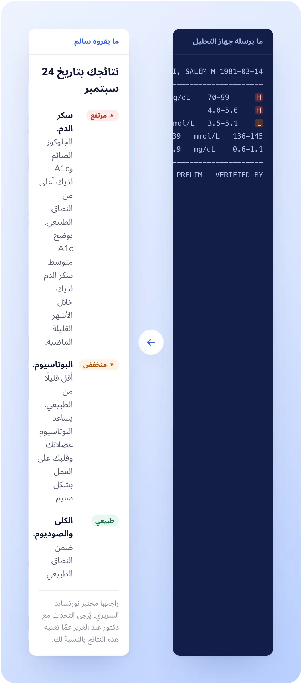 Lab Desk: تقارير يفهمها المرضى.