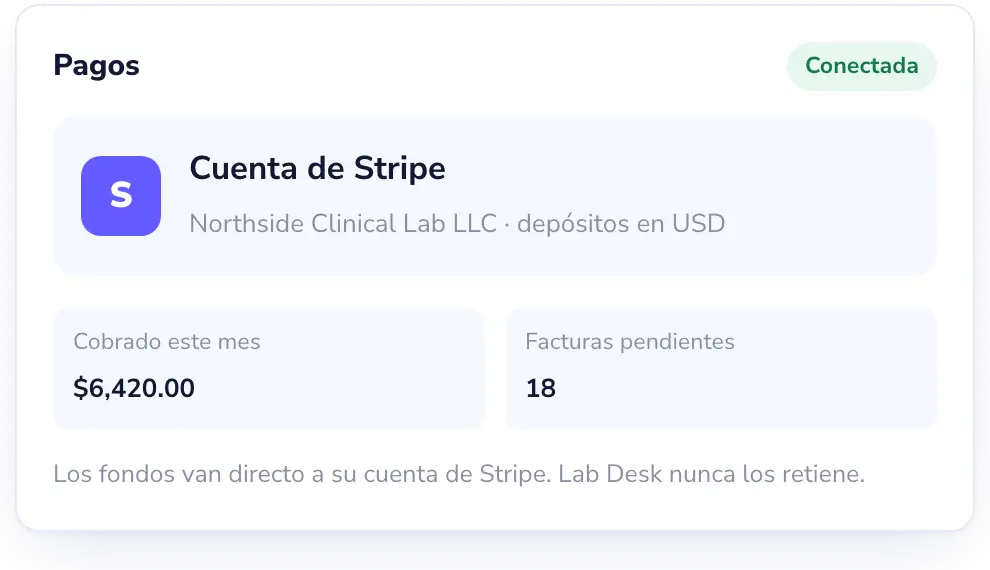 Lab Desk: Cobre en su propia cuenta de Stripe.