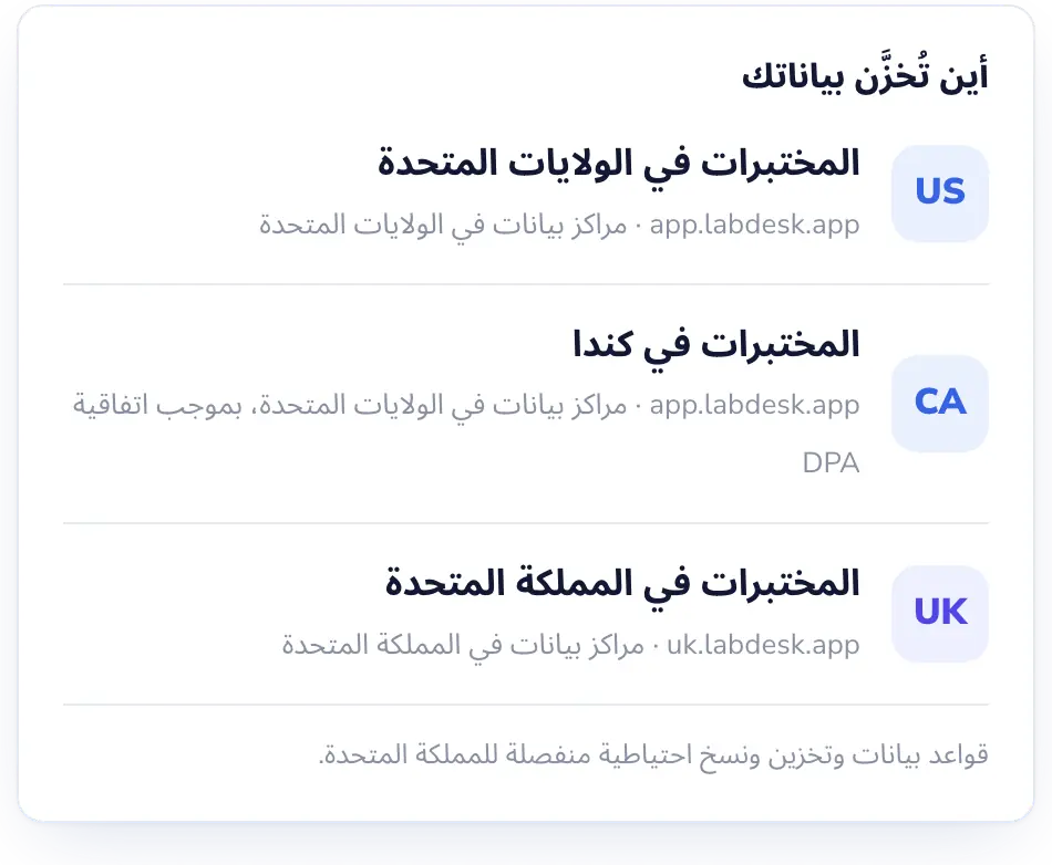 Lab Desk: اعرف بدقة أين تُخزَّن بيانات مختبرك.
