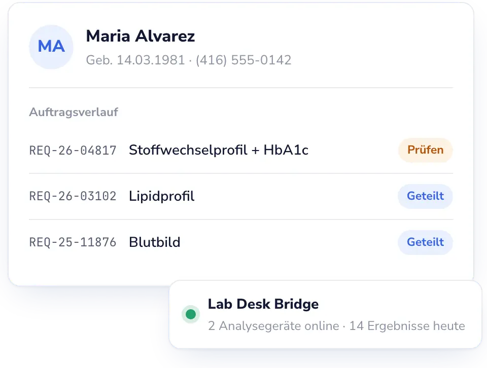 Lab Desk: Jeder Patient, jeder Auftrag, eine Akte.