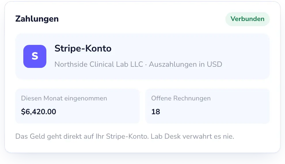Lab Desk: Bezahlt werden auf Ihr eigenes Stripe-Konto.