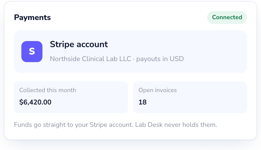 Lab Desk: Stripe, with health data kept out.