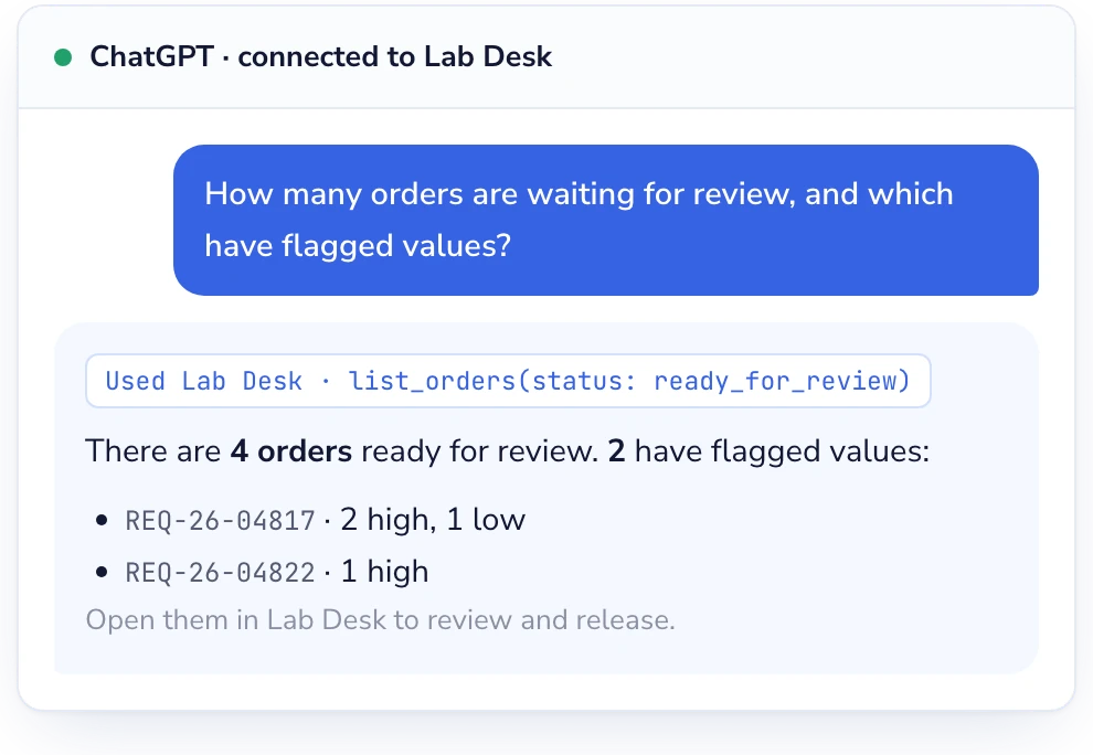 Lab Desk: Sending data to an outside AI is your lab's call.