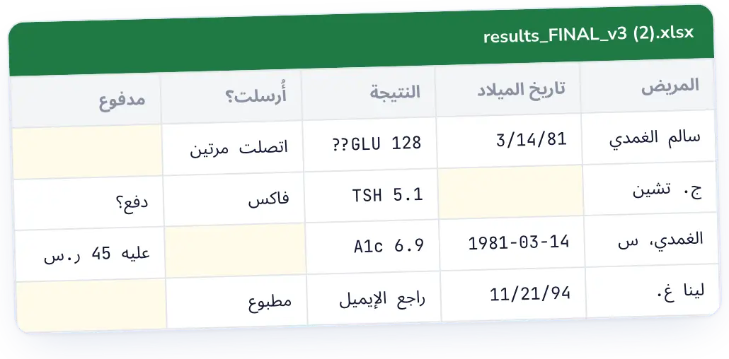 Lab Desk: Lab Desk مقابل جداول البيانات والورق والبريد الإلكتروني.