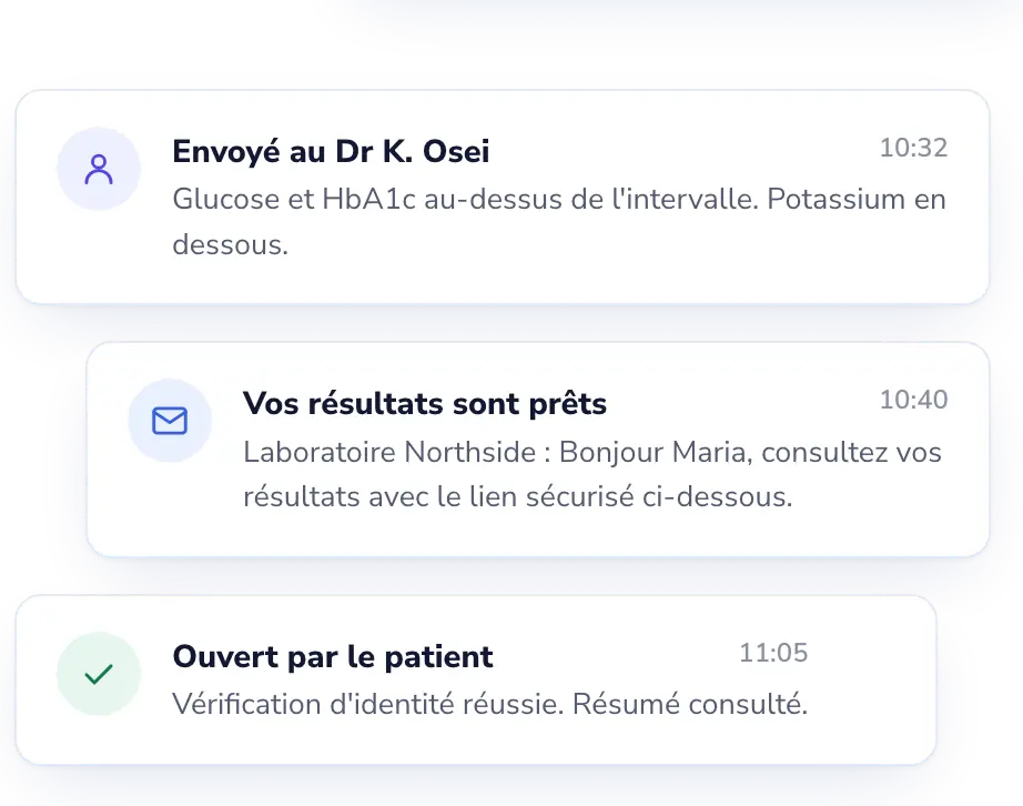 Lab Desk: Le médecin voit le résultat dès sa publication.