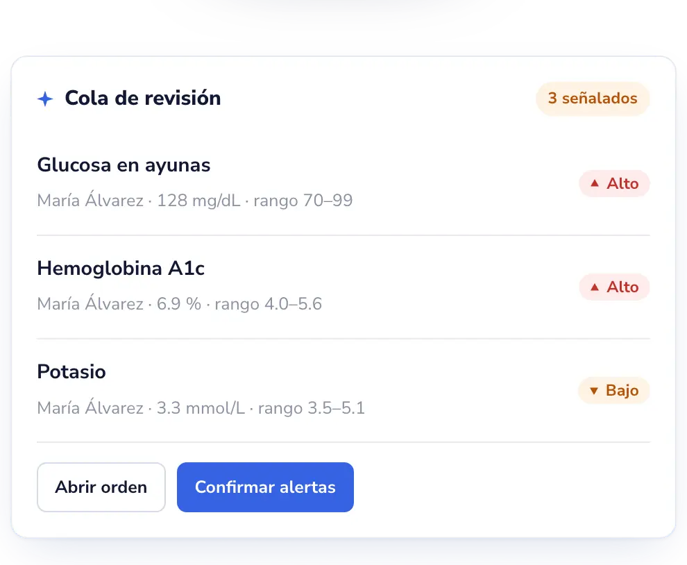 Lab Desk: IA que ayuda a su personal, no que lo reemplaza.