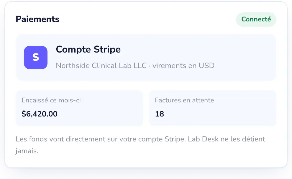Lab Desk: Soyez payé directement.