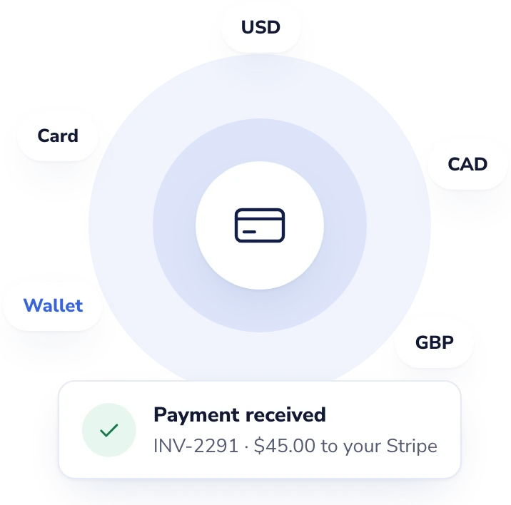 Lab Desk: Patient fees, paid straight into your own Stripe account.