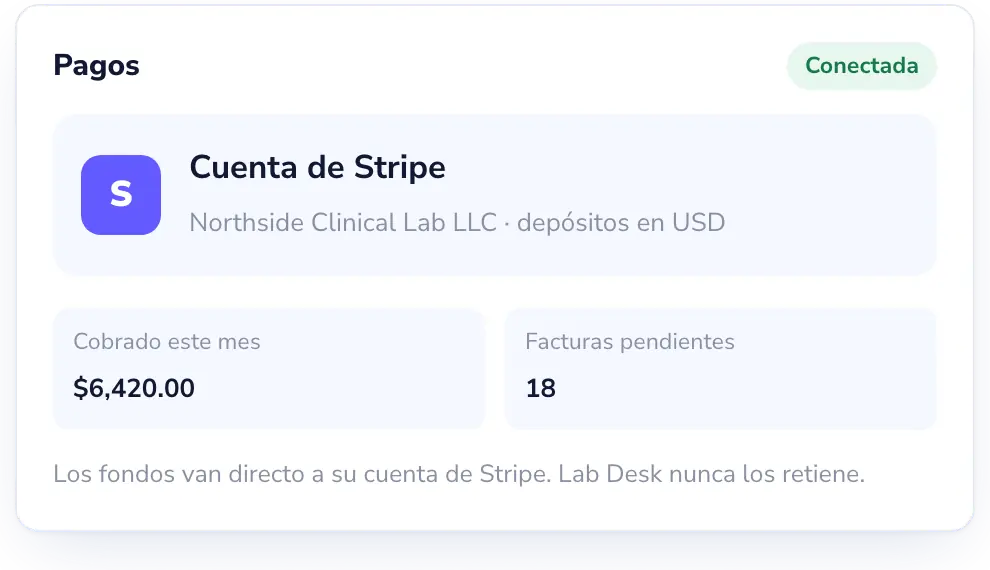 Lab Desk: Stripe, sin datos de salud.