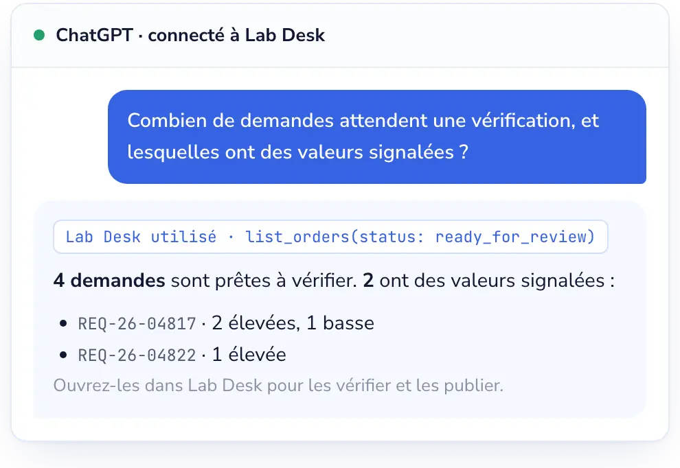 Lab Desk: Envoyer des données à une IA externe est la décision de votre laboratoire.