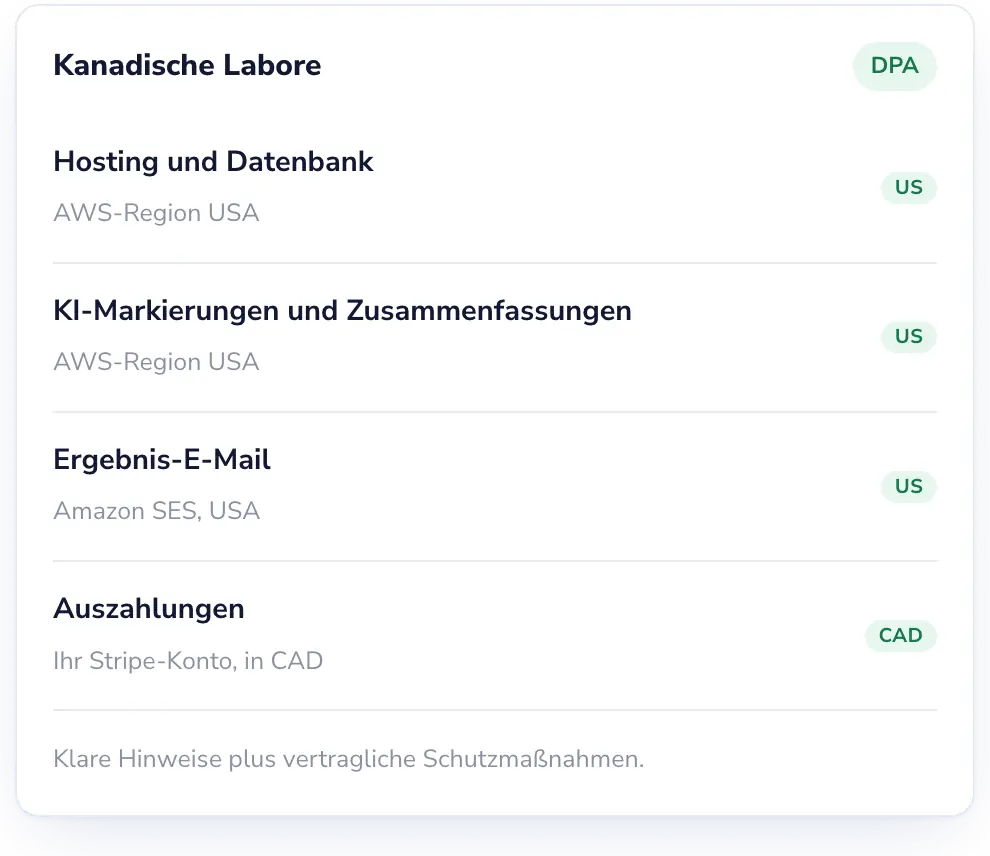 Lab Desk: Ihre Daten werden in den USA gespeichert, und wir sagen es Ihnen.