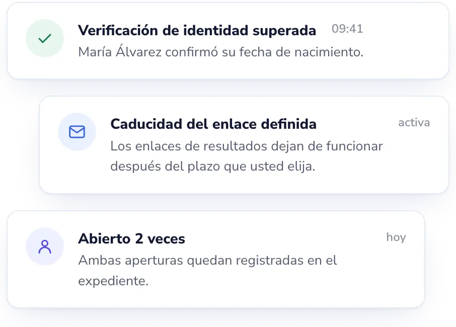 Lab Desk: Privado por defecto.