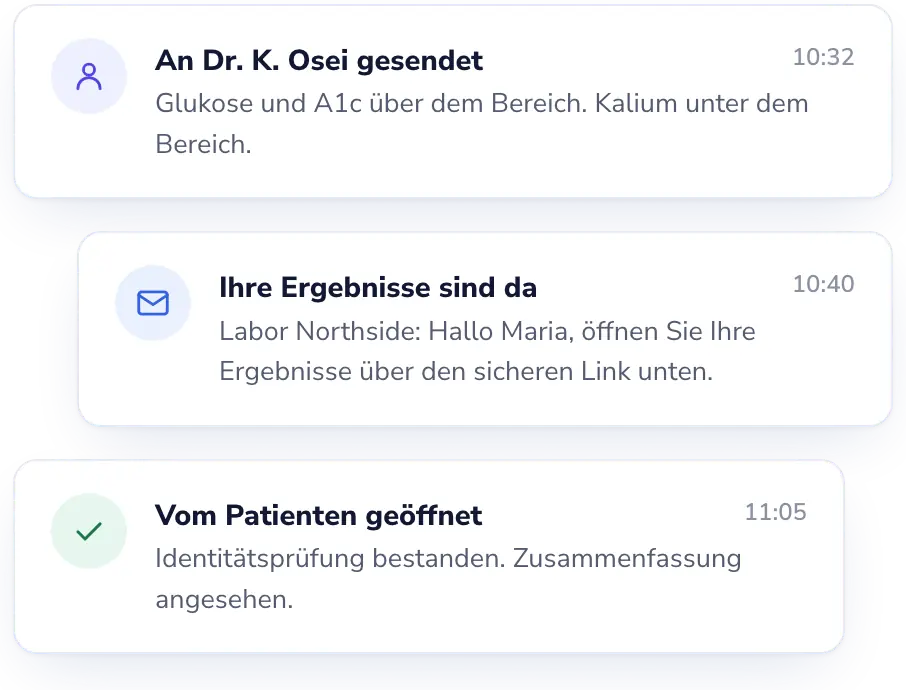 Lab Desk: Der Arzt sieht das Ergebnis, sobald es freigegeben ist.