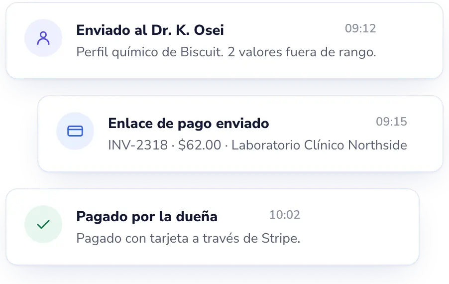 Lab Desk: El veterinario ve los resultados en cuanto usted los libera.